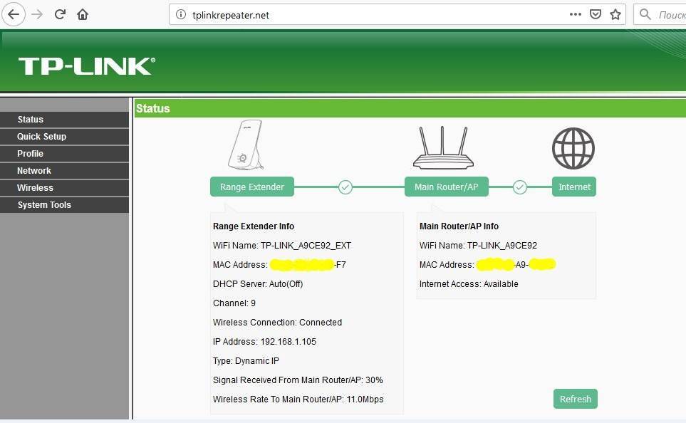 Простые методы усиления wifi сигнала
