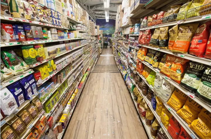 Бакалея это какие продукты список