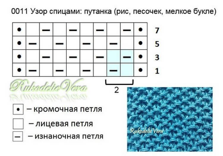 Подробное вязание спицами узора "рис" разными способами