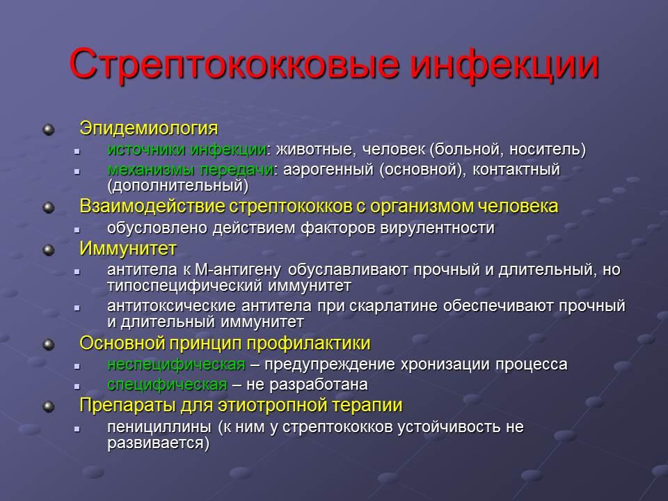 Стрептококковая инфекция