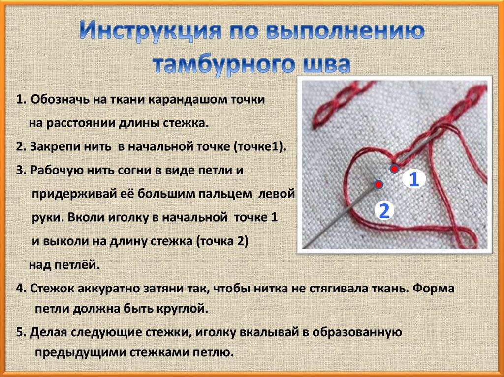Тамбурная вышивка крючком: мастер класс и схемы выполнения