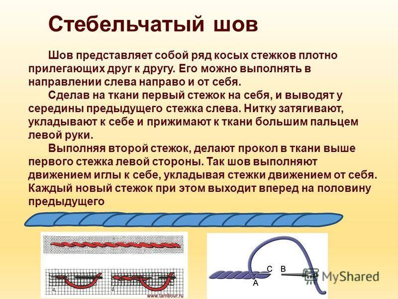 Простые украшающие швы: стебельчатый, тамбурный, «елочкой», «бархатный» и другие