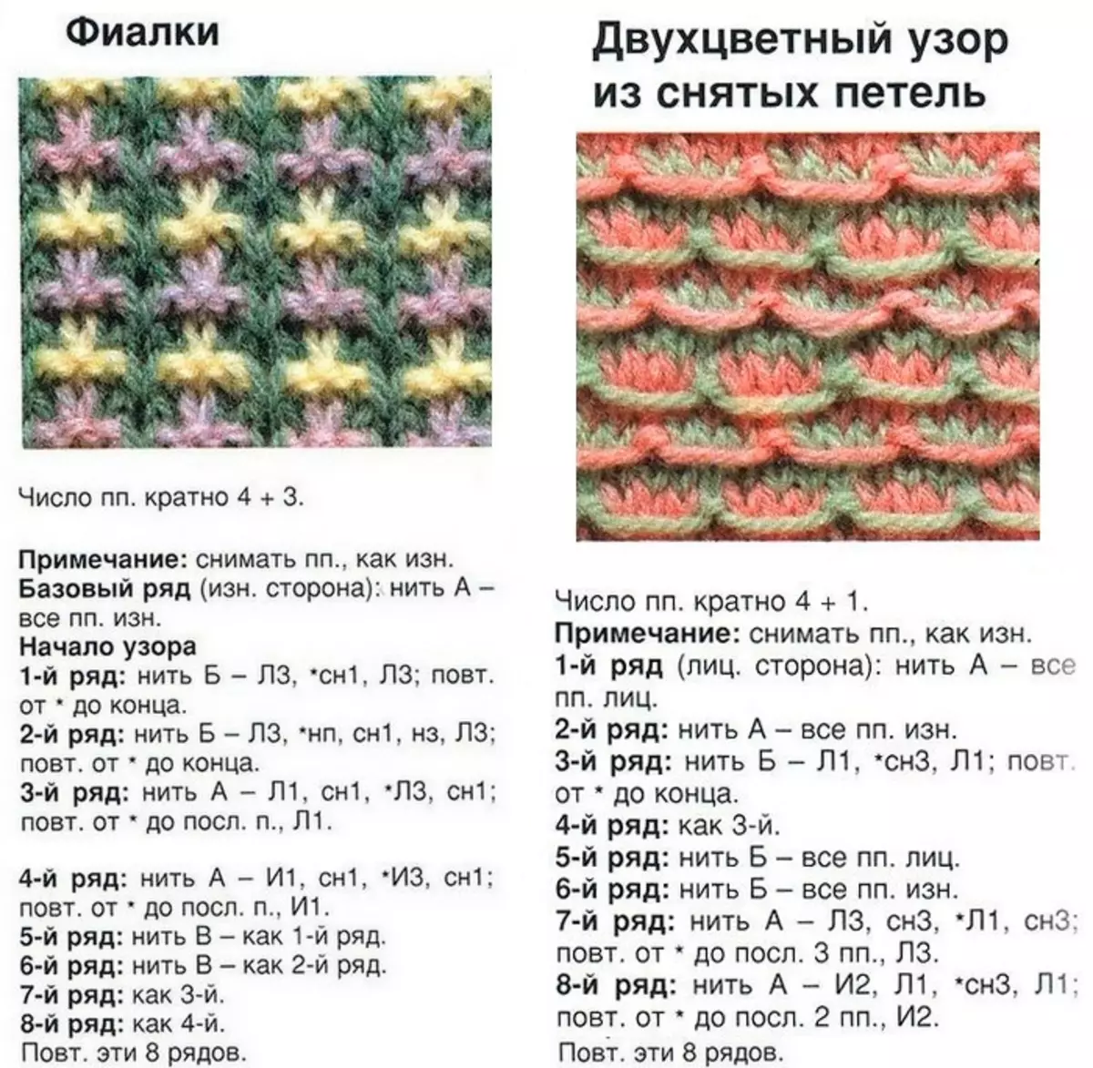 Жаккардовый узор спицами: схемы и описание вязания в технике жаккард | все о рукоделии