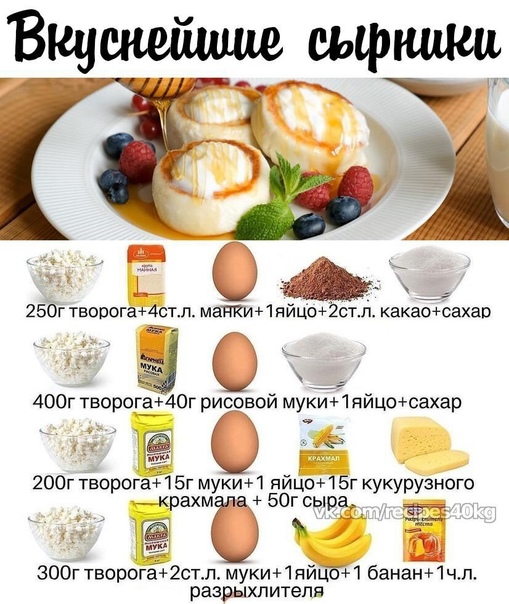 На пару сырники готовят в мультиварке, пароварке и кастрюле