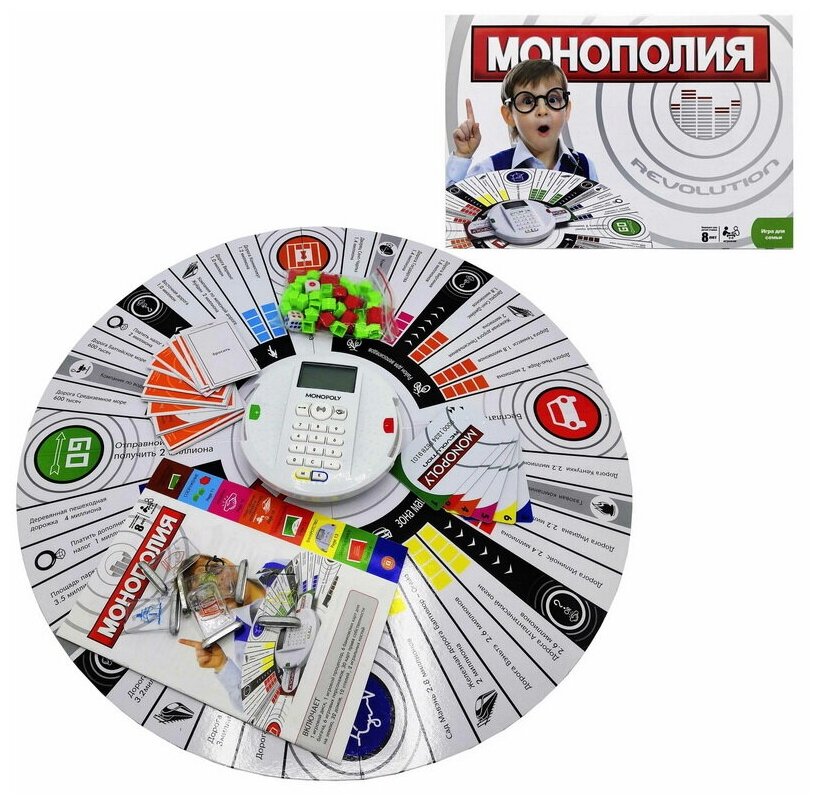 Настольная игра монополия с банковскими картами: обзор и правила