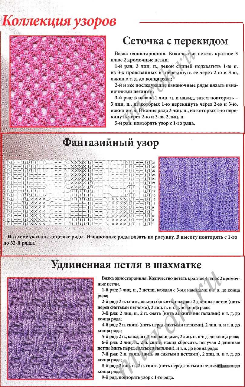 Свитер вафельным узором спицами – 3 модели со схемами и описанием - пошивчик одежды