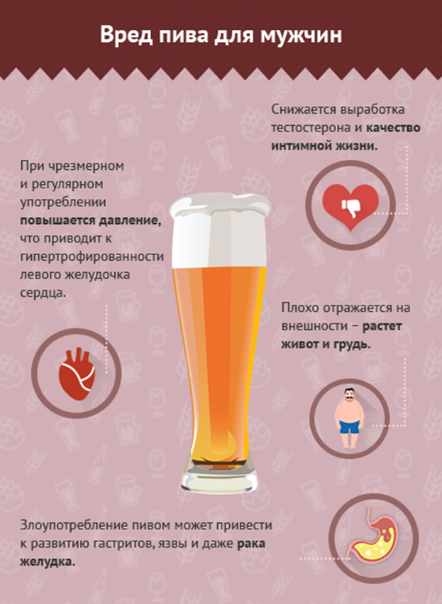 Влияние и вред пива на организм мужчины