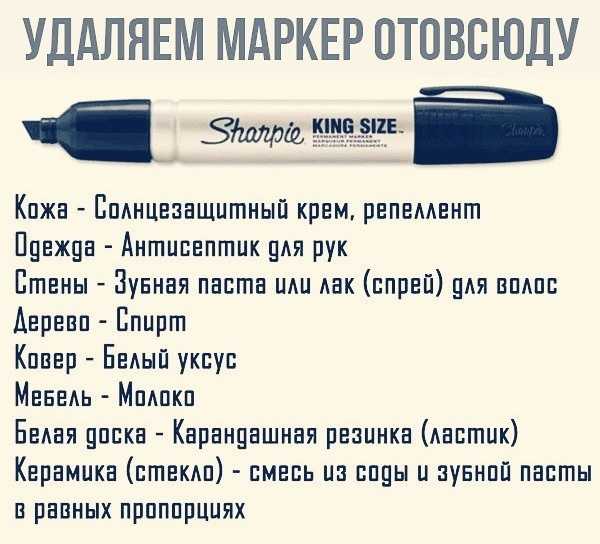 Чем стереть перманентный маркер с пластика, ткани, резины, кожи рук