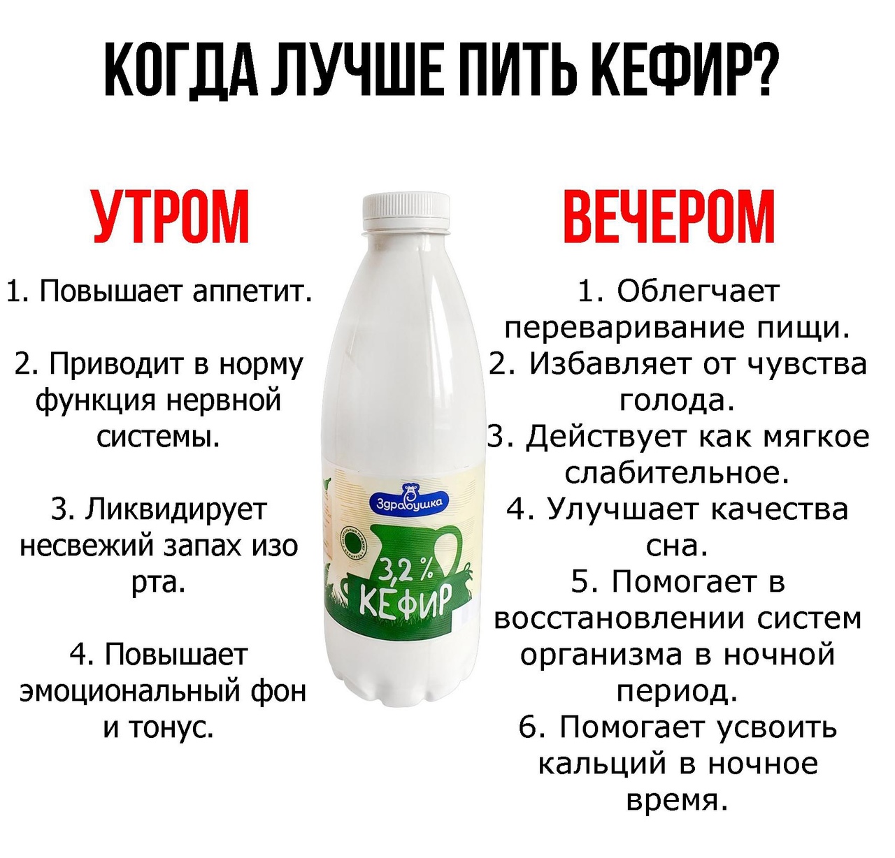 Кефир: полезные свойства и вред для организма, какой лучше, с чем можно пить