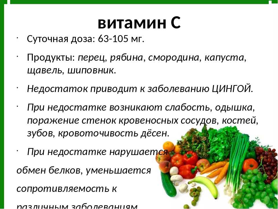 Холин (витамин b4): инструкция по применению