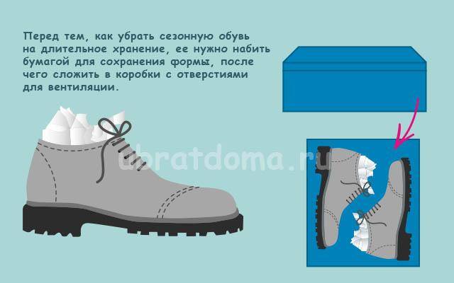 Как избавиться от скрипа обуви