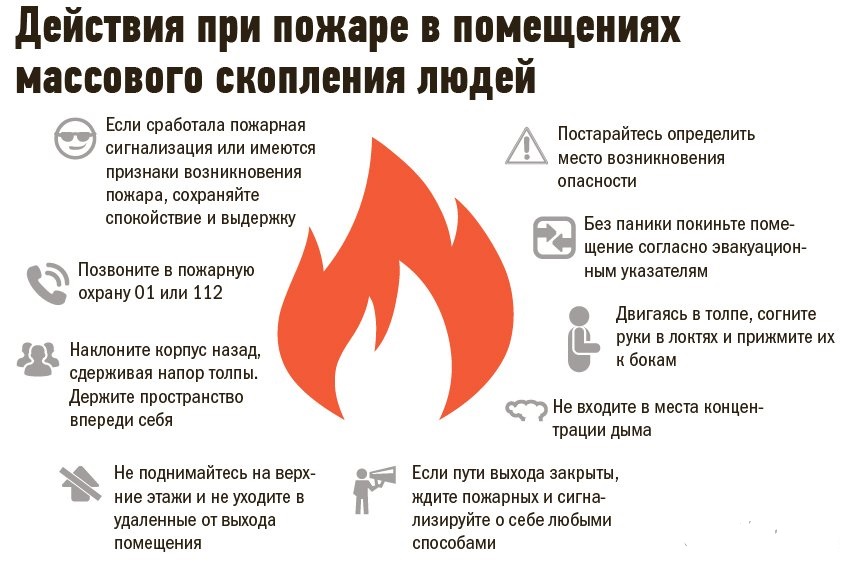Что делать при пожаре: памятки в картинках при признаках возгорания