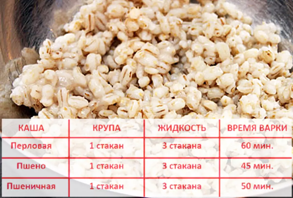 Перловая каша: 10 разнообразных рецептов