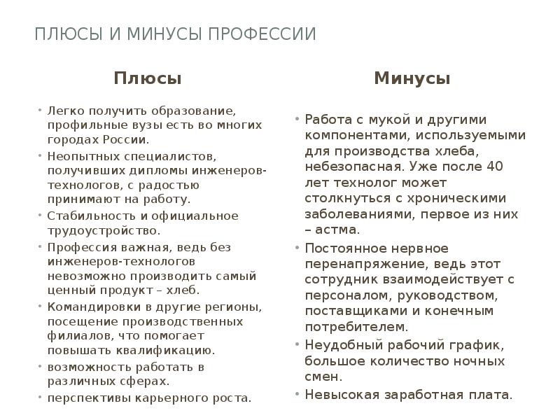 Профессия флорист: описание, плюсы и минусы, зарплата