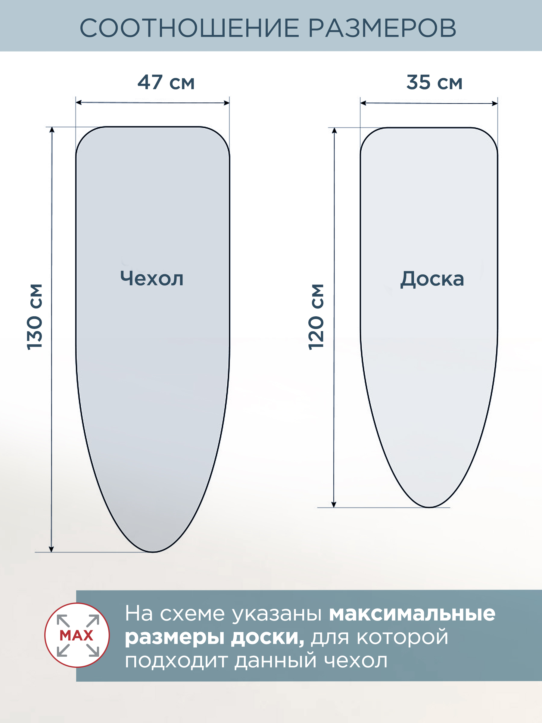Чехол для гладильной доски выбирают по размерам и материалу изготовления Знание этих характеристик позволит сохранить вещи и продлить срок службы утюга