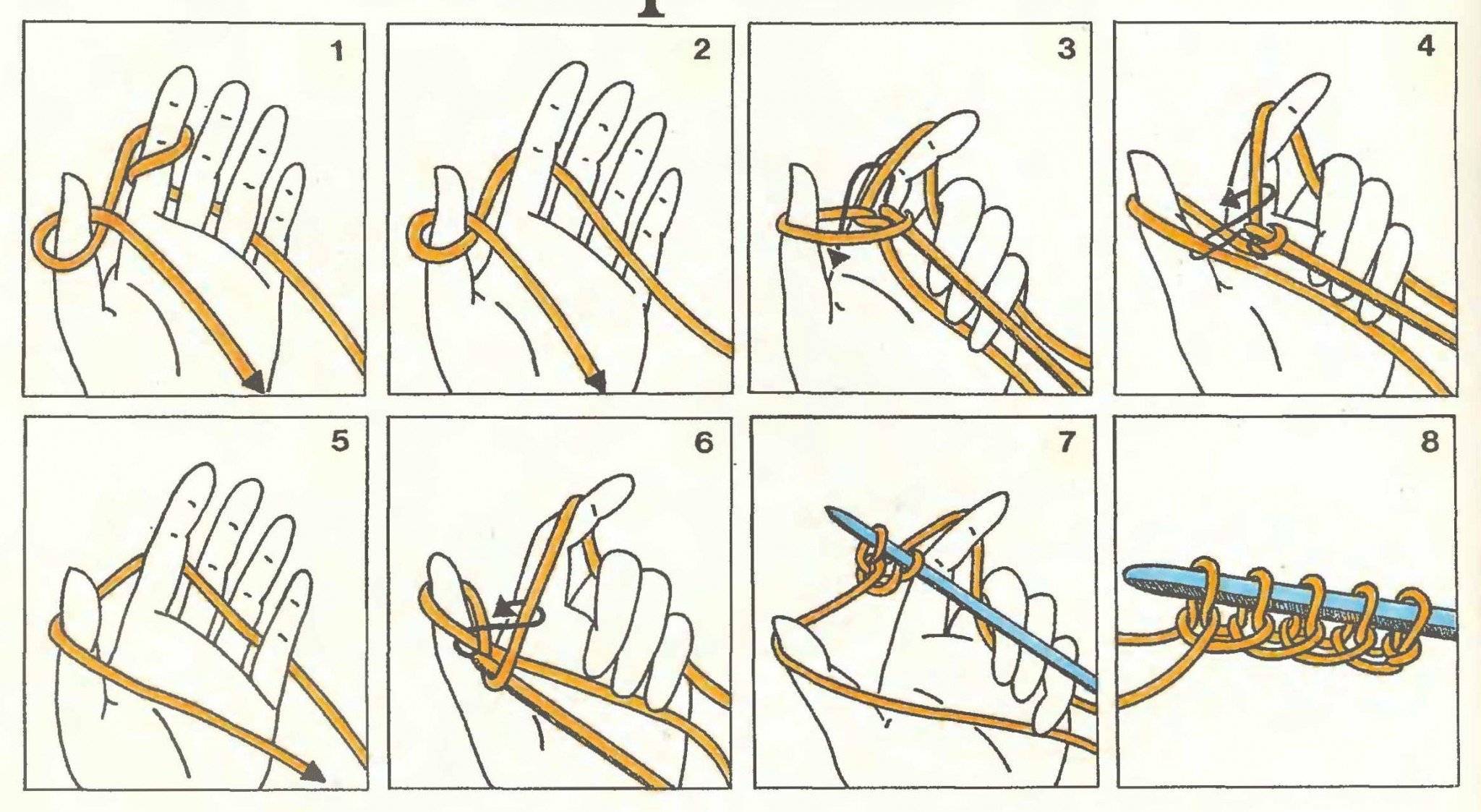 Как соединить (сшить) вязание. 9 способов - weknit