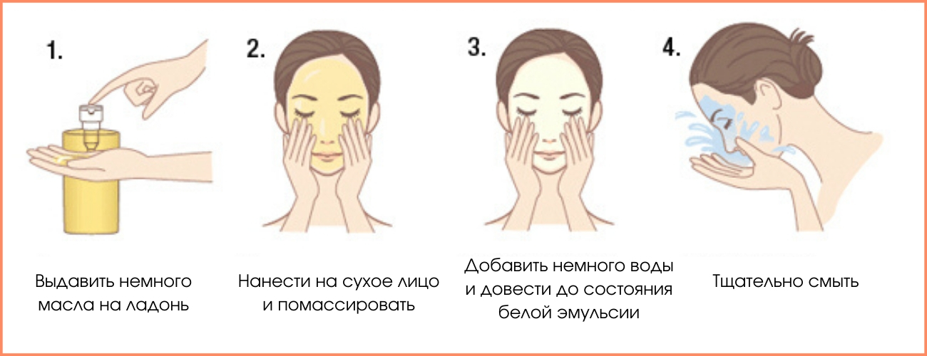 Как пользоваться гель маслом для душа и ванны - зачем оно нужно?