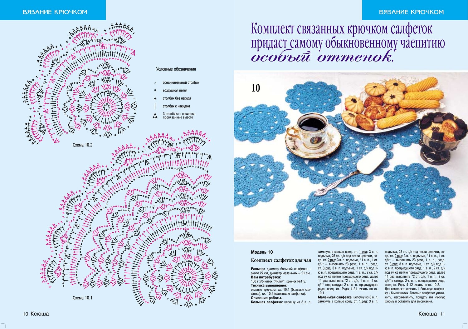 Вязание крючком овальных салфеток описание. красивые овальные салфетки крючком со схемами: большие и маленькие, простые и необычные