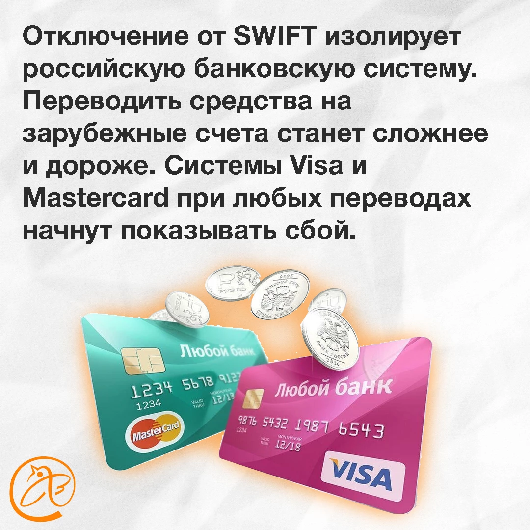Коды swift и bic для всех банков мира