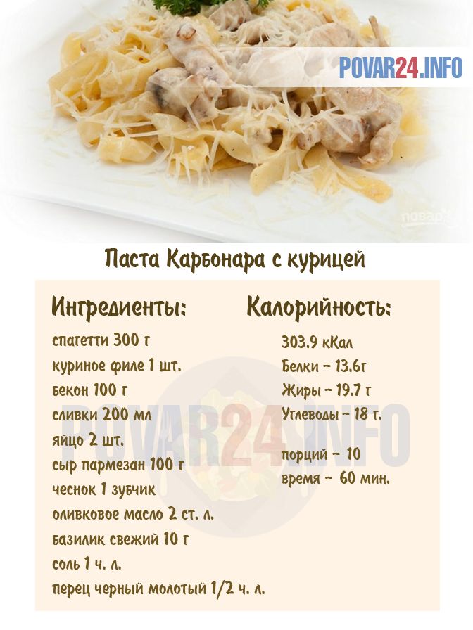 Паста с курицей в сливочном соусе – 8 рецептов приготовления