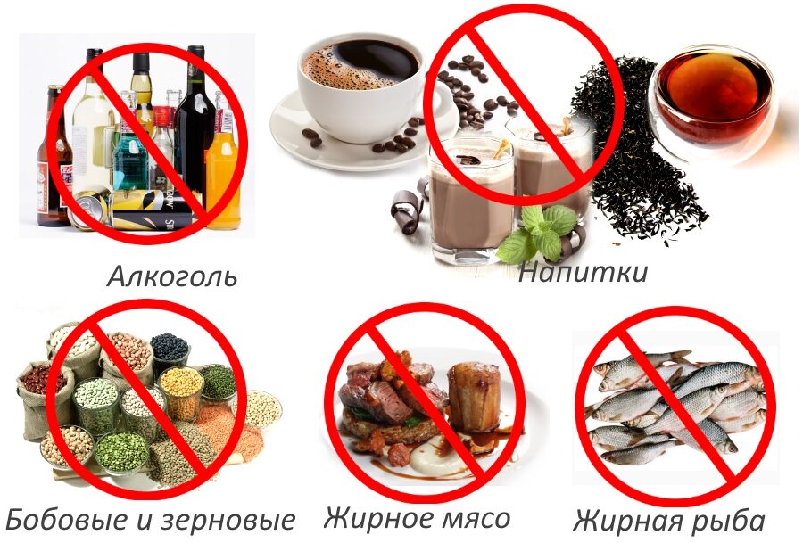 Пурины в продуктах питания. таблица, что это такое, список продуктов с высоким содержанием, концентрацией пуринов и мочевой кислоты