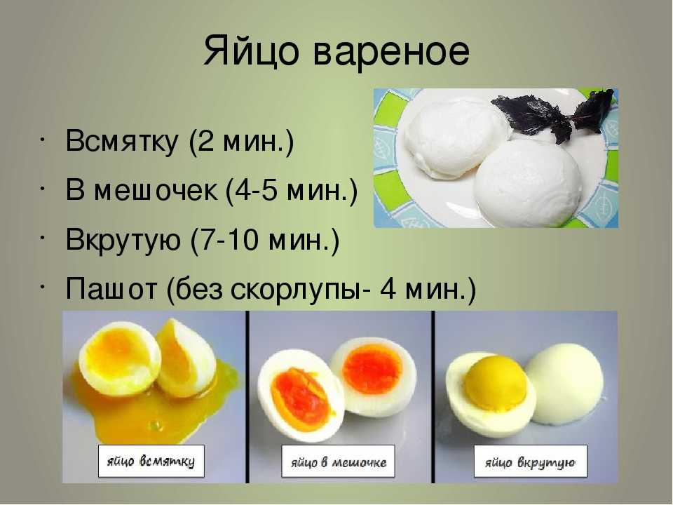 Как искусственно выводить гусиные яйца - wikihow