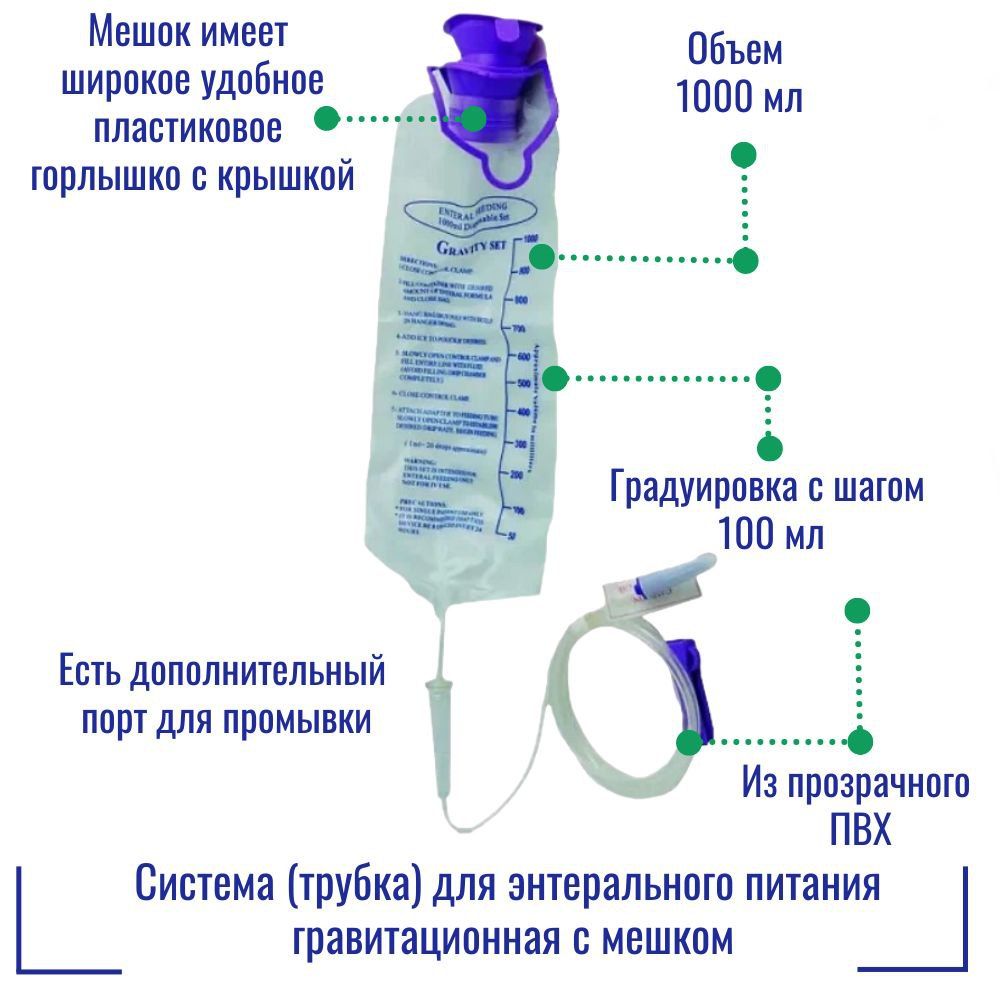 Как правильно выбрать шприц - виды медицинских одноразовых шприцев для инъекций