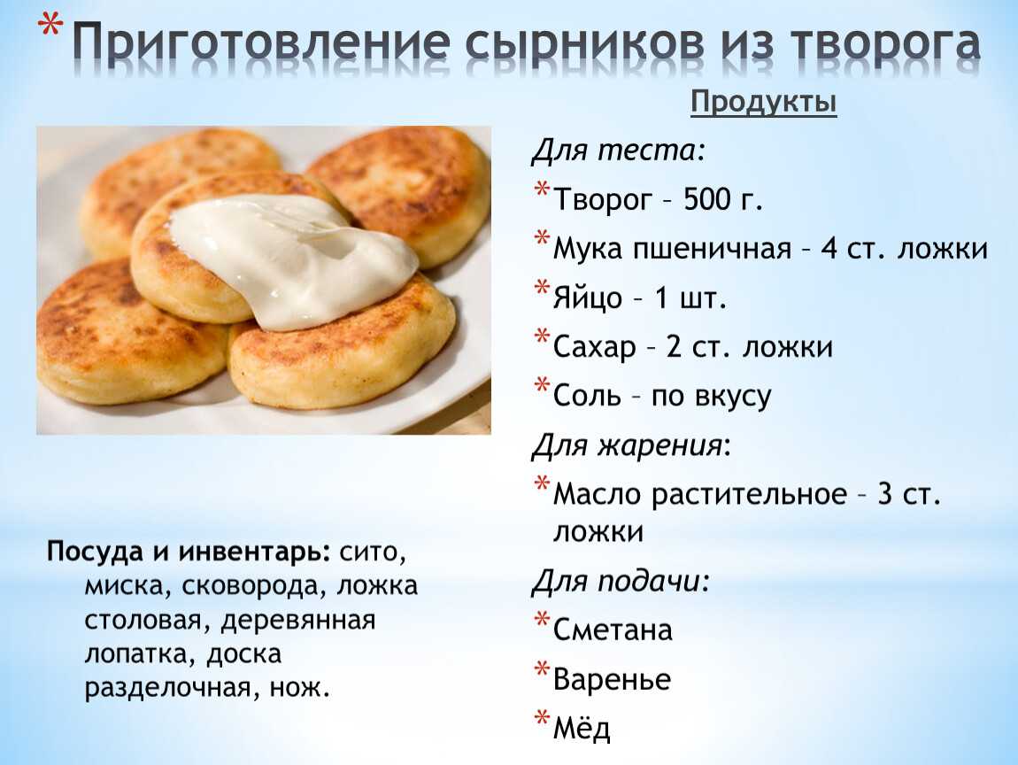 Пп сырники из творога