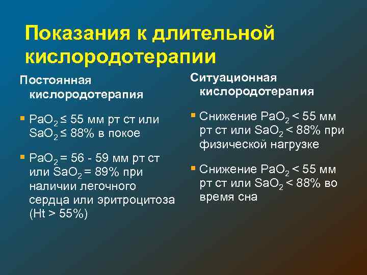 Что такое кислородная подушка. как пользоваться кислородной подушкой: простая инструкция правила пользования кислородной подушкой