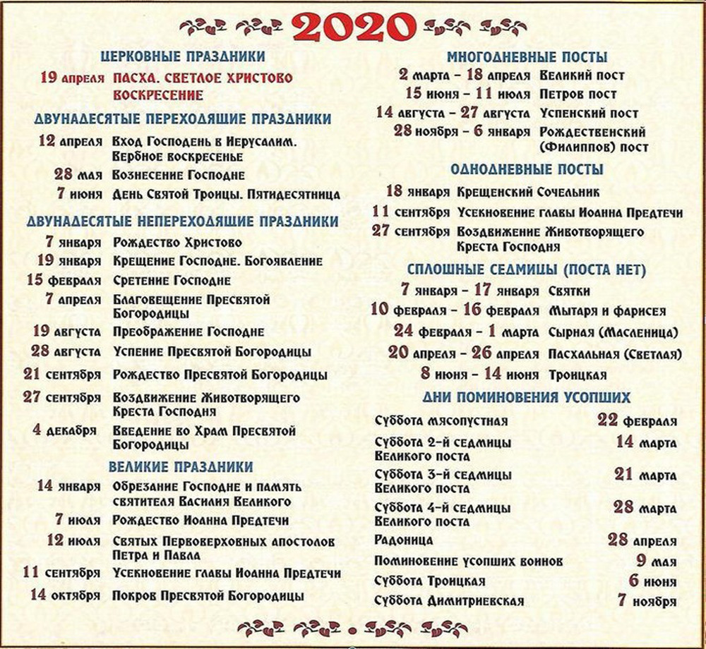Дмитриевская поминальная суббота в 2021 году: что нужно сделать в этот день