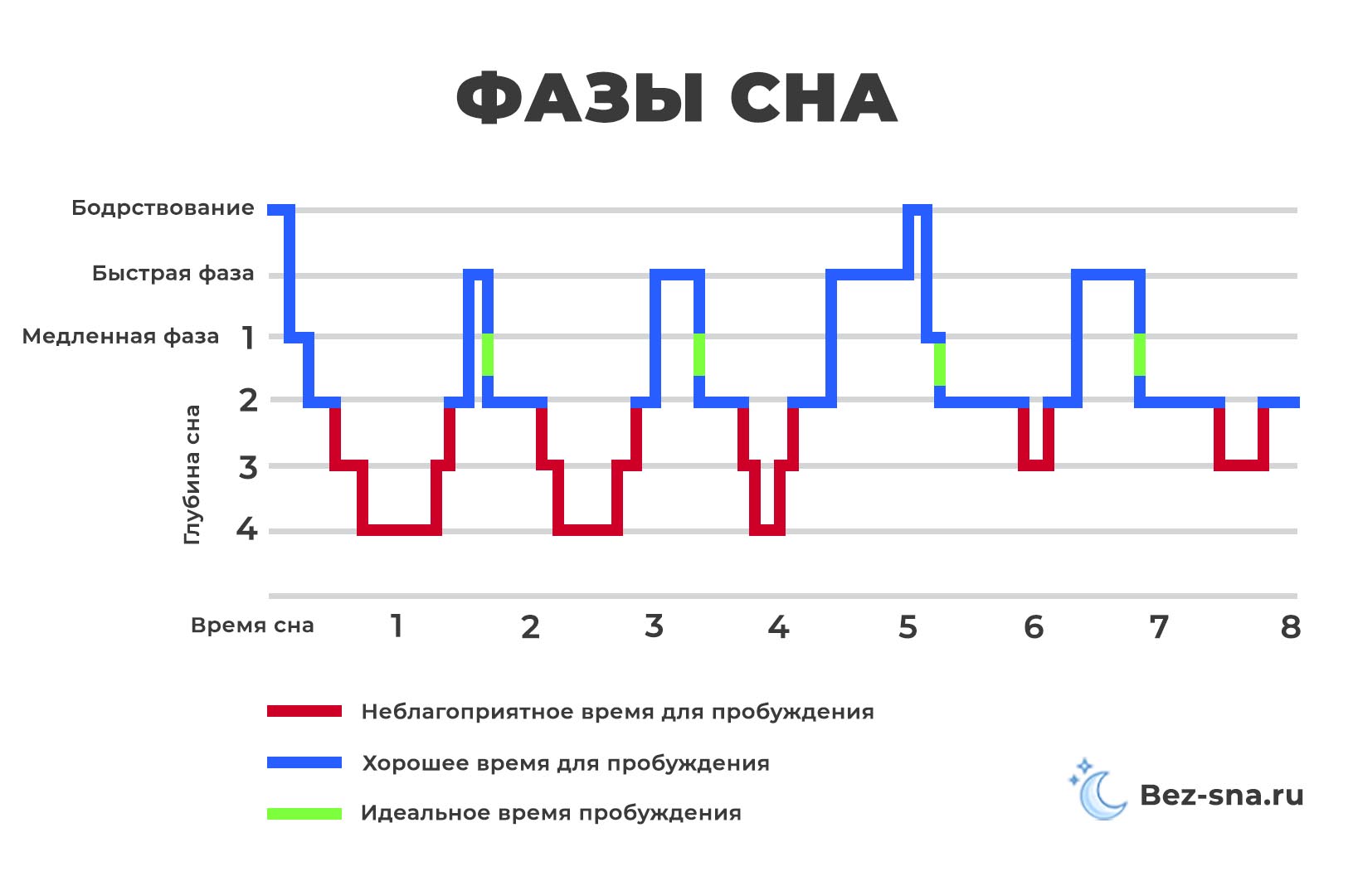Кольцо с камнями