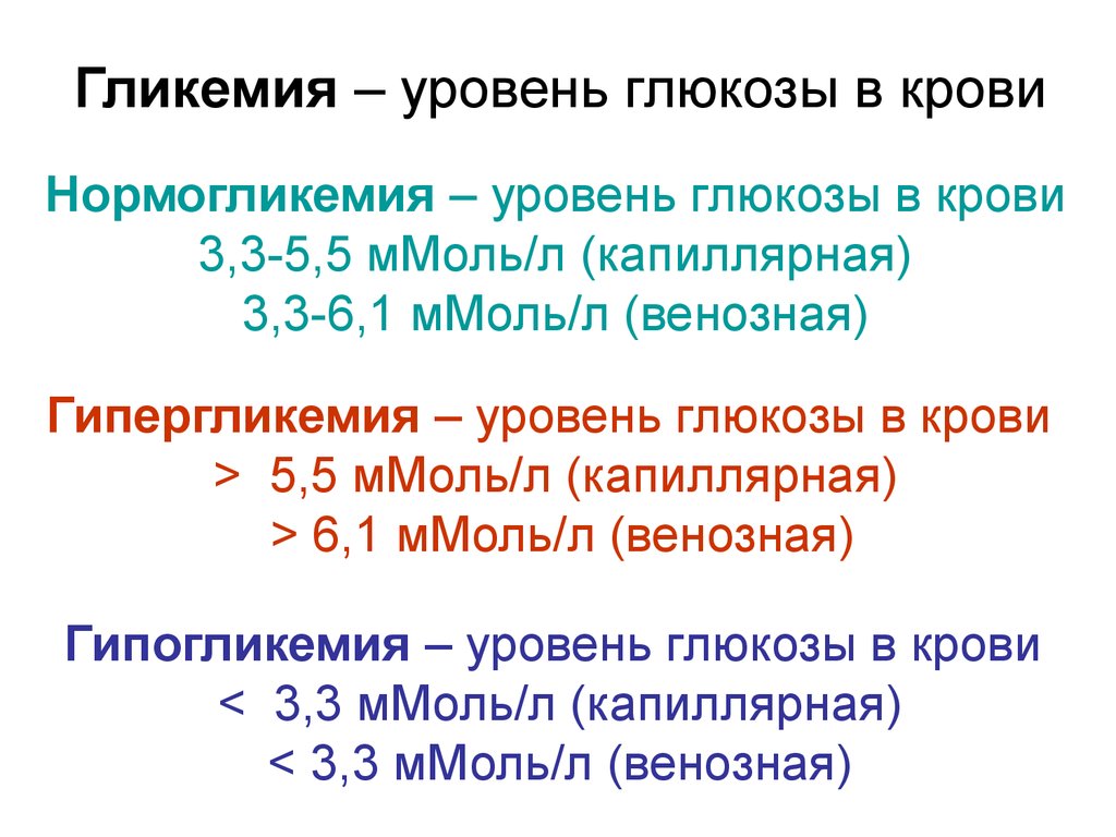 Как вылечить реактивную гипогликемию - wikihow