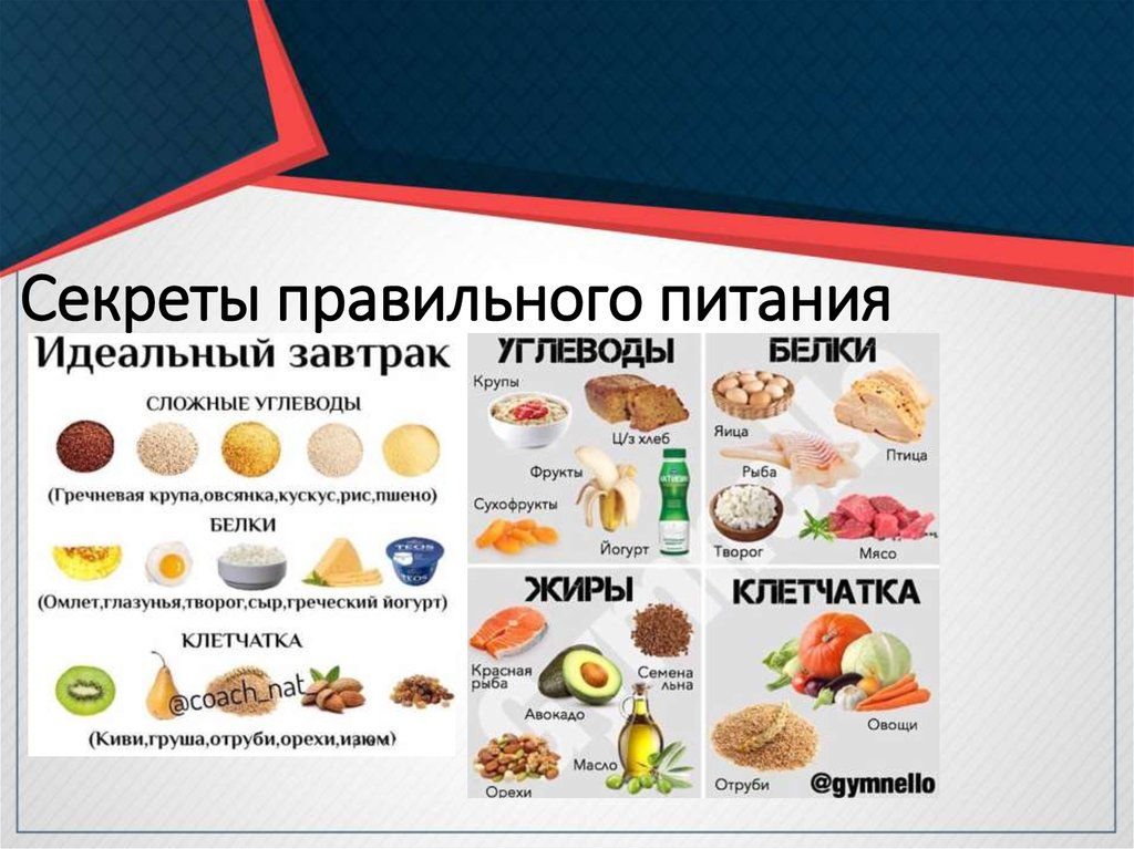 Калорийность картофеля на 100 грамм