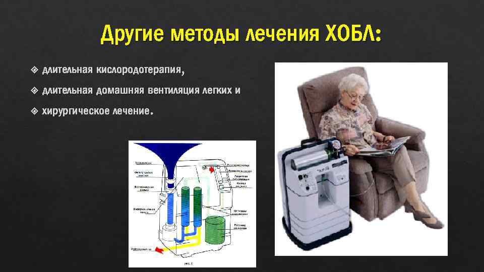 Подача кислорода при помощи кислородной подушки