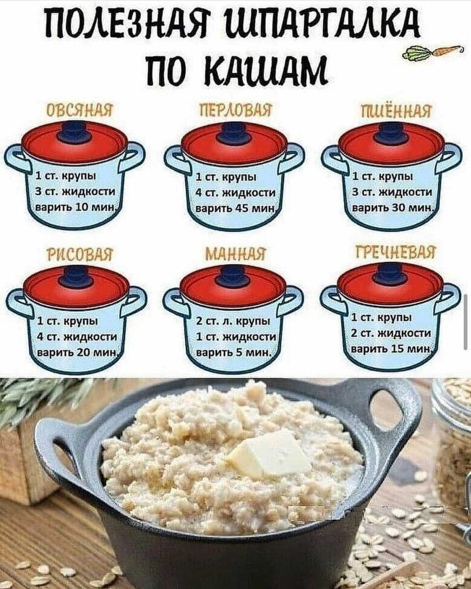 Ленивая овсянка в банке: как приготовить + 10 рецептов