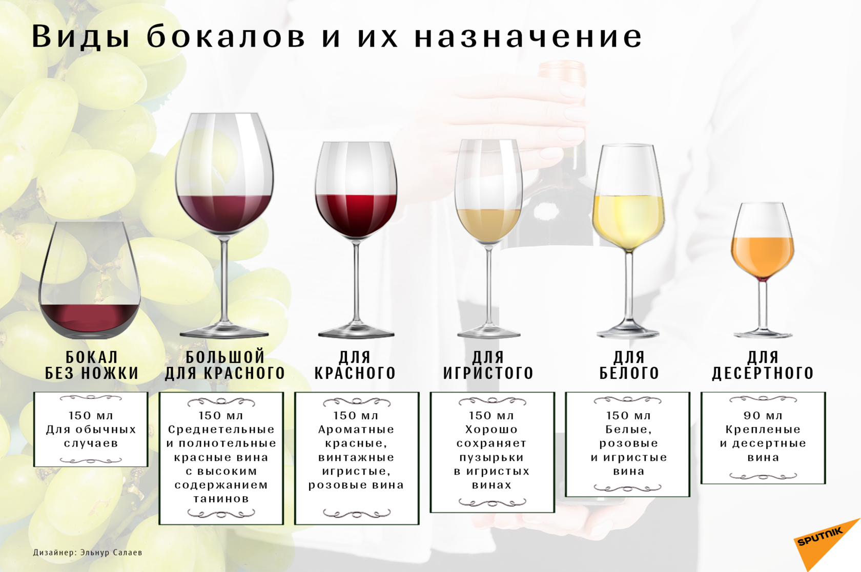Польза и вред вина для здоровья