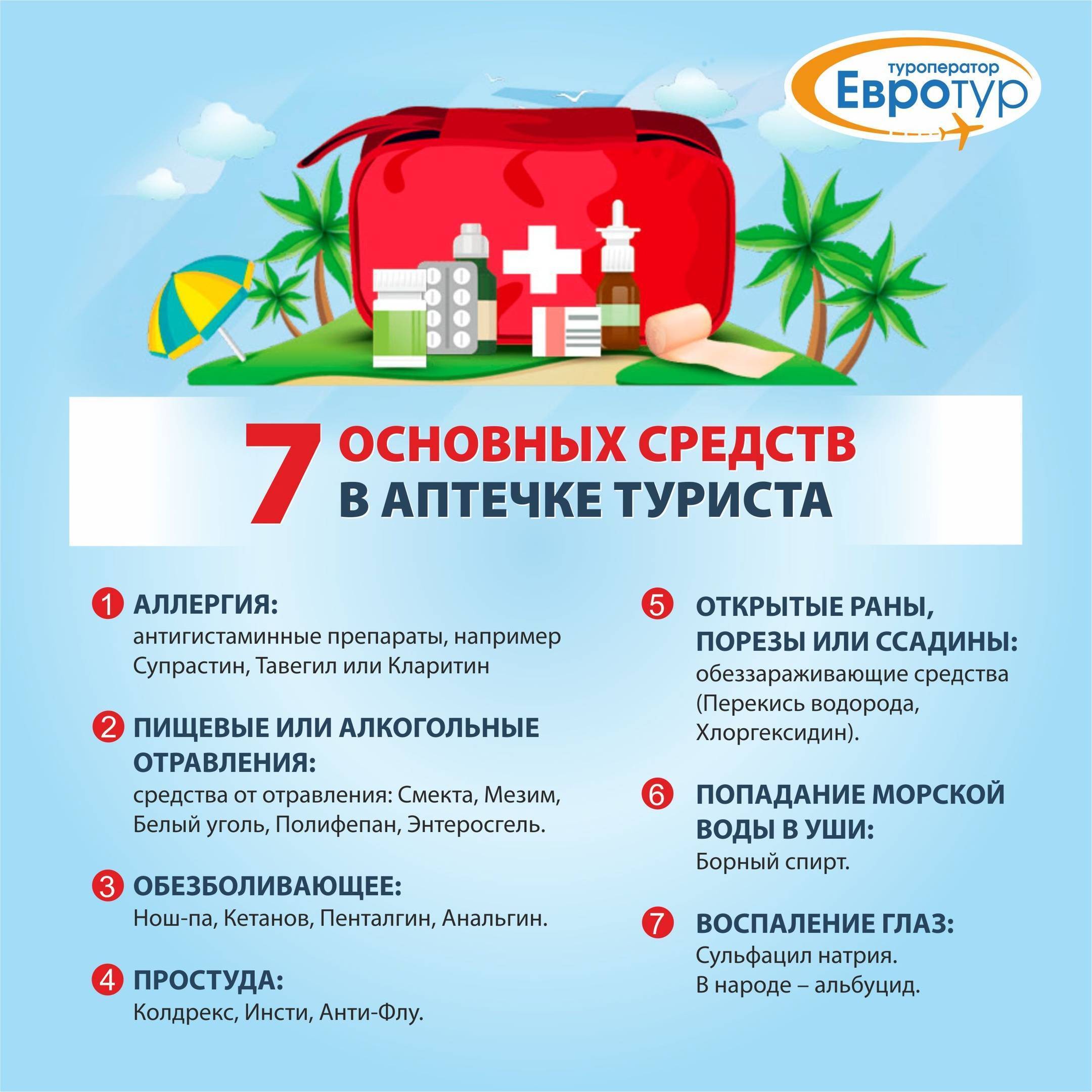 Что взять с собой в отпуск на море — оптимальный список вещей, какие лекарства, документы взять с дорогу