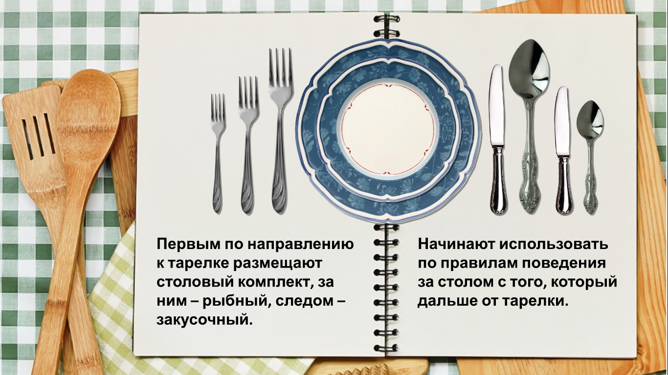 Правила этикета — хорошие манеры поведения и общения
