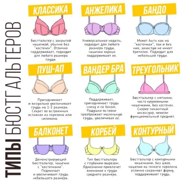 Как сшить пуш-ап