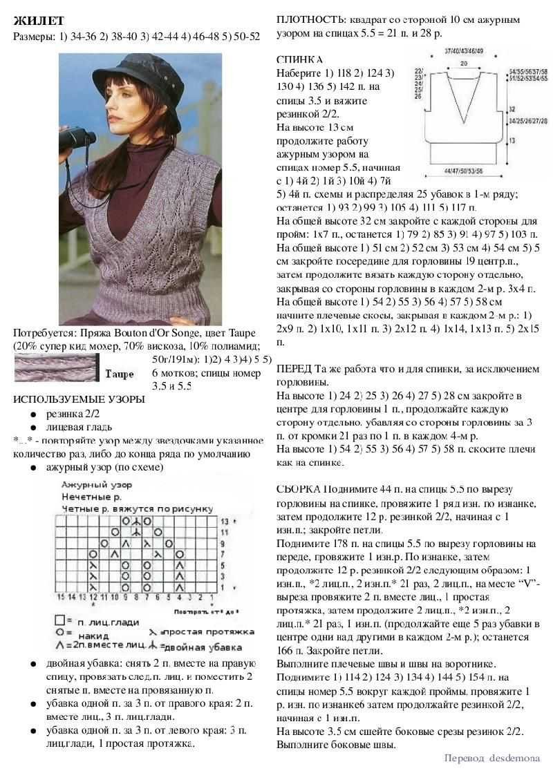 Безрукавка женская спицами - пошаговые схемы для начинающих с описанием вязания простой красивой безрукавки