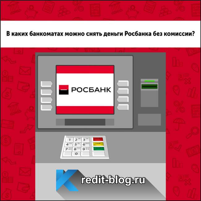 Банки партнеры райффайзен банка — где снять деньги без комиссии