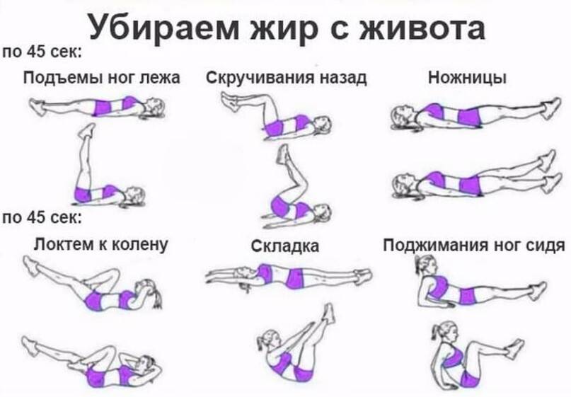 Как убрать живот мужчине в домашних условиях за короткий срок - боремся с проблемой после 30 лет
как убрать живот мужчине в домашних условиях за короткий срок - боремся с проблемой после 30 лет