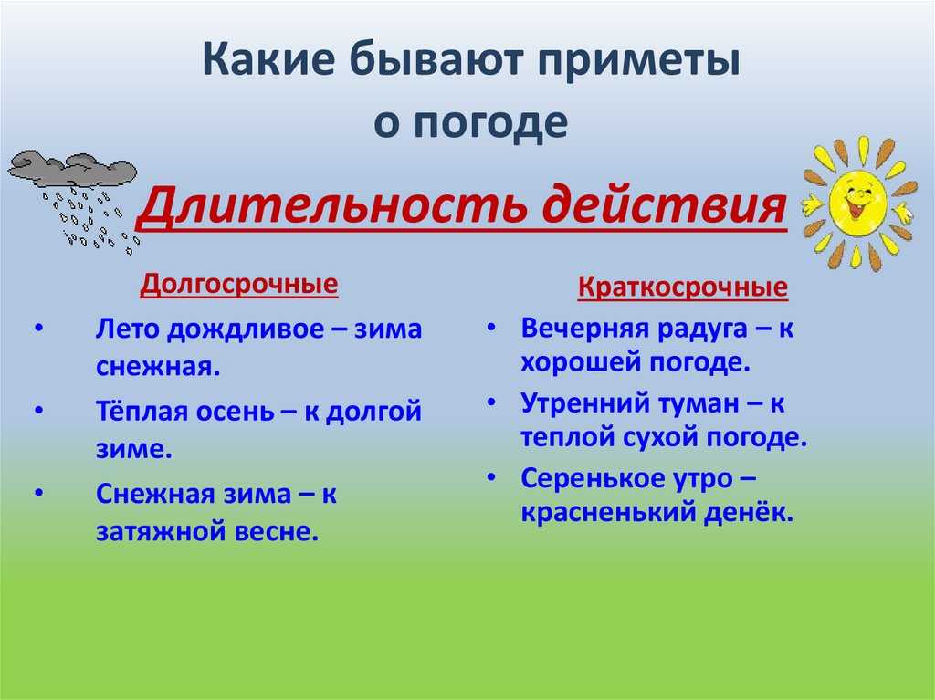 Какую зиму пророчат нам приметы. эти народные приметы расскажут точнее синоптиков, чего ждать от зимы 2023-2024 | модная подружка