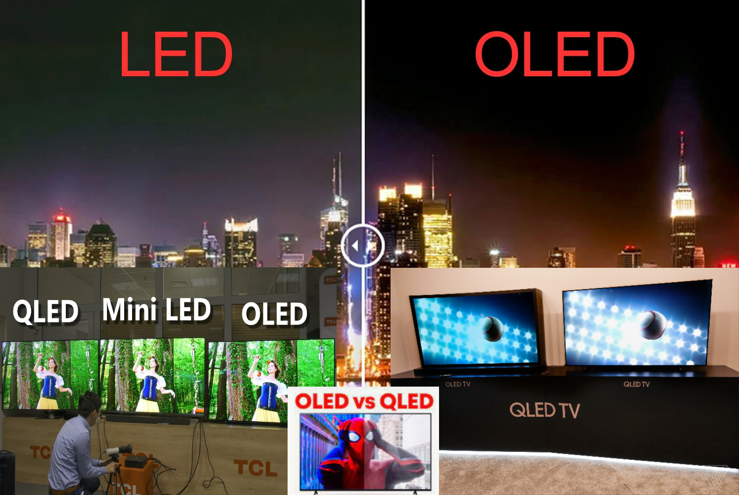 Особенности и преимущества led телевизоров