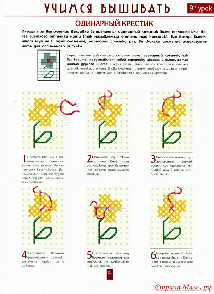 Вышивка крестиком для начинающих, как вышивать готовый рисунок