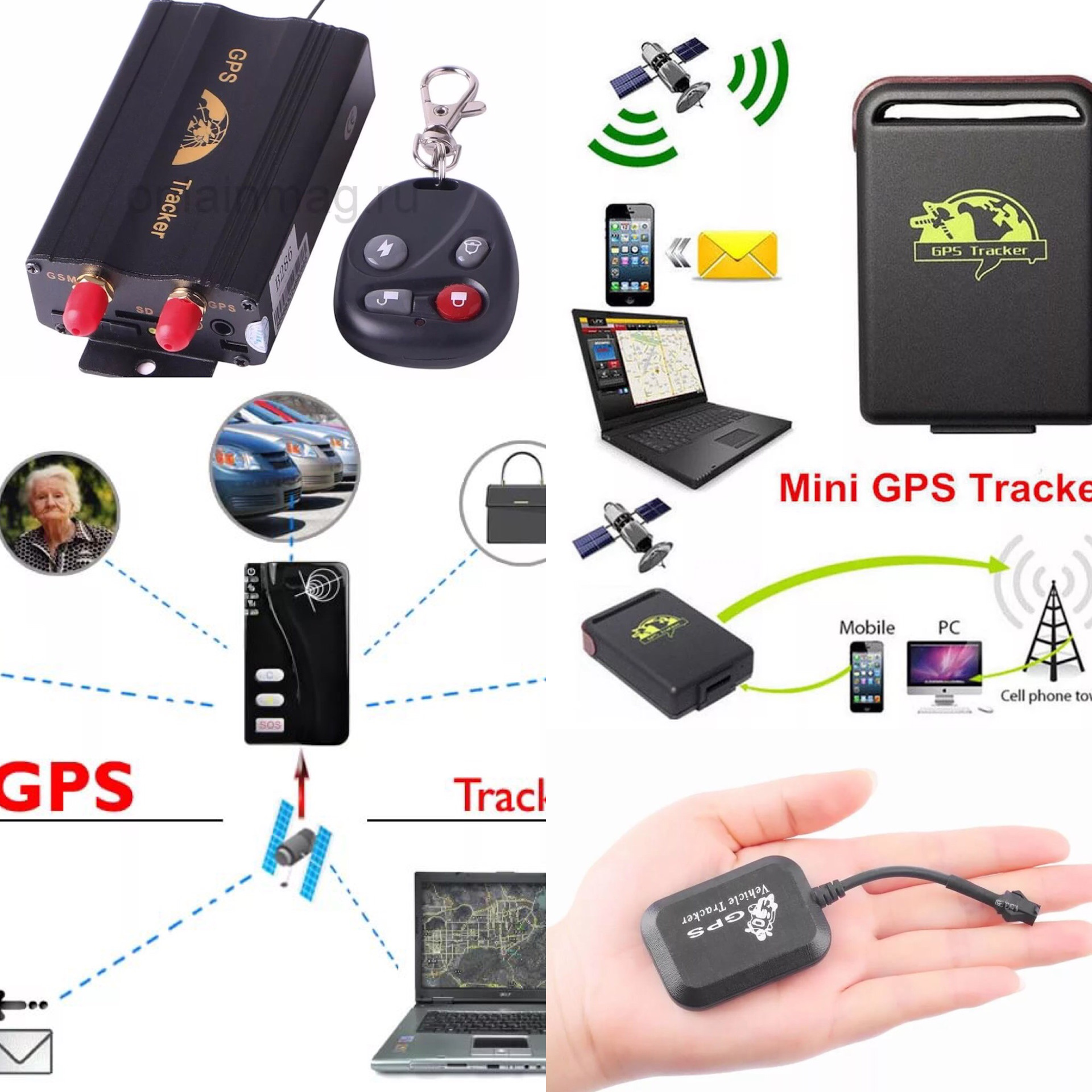 Gps-трекер. что это за устройство, его виды и особенности использования