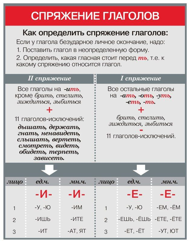 Как сделать вайп, что это такое и зачем его используют