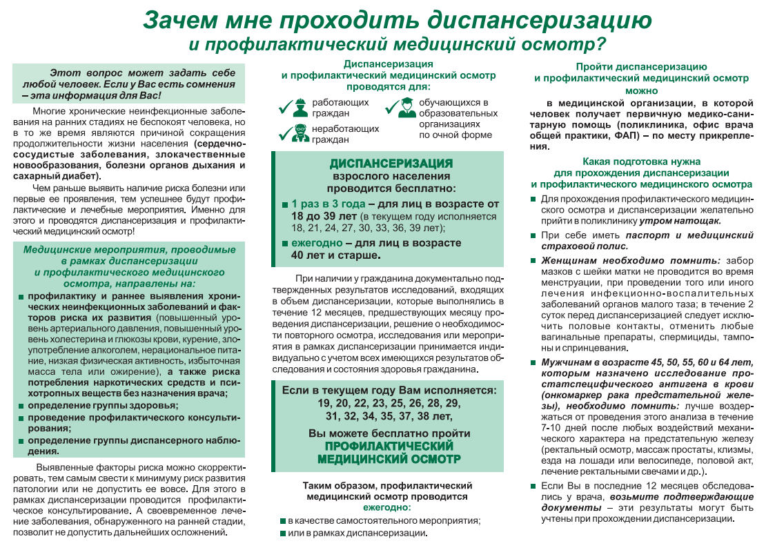 Кто должен пройти диспансеризацию в 2018-2019 гг.?