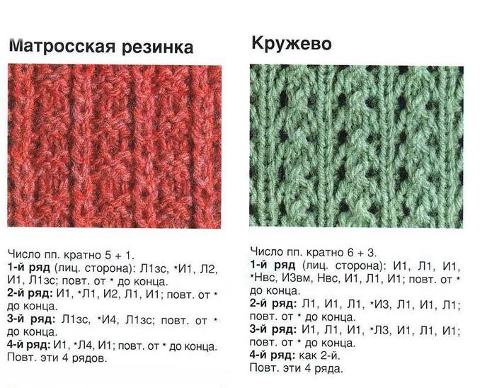 Английская вязка спицами для шарфа
