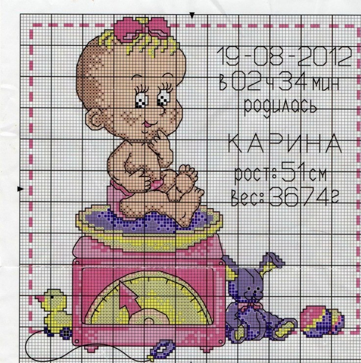 Метрики для новорожденных схемы вышивки младенцев
